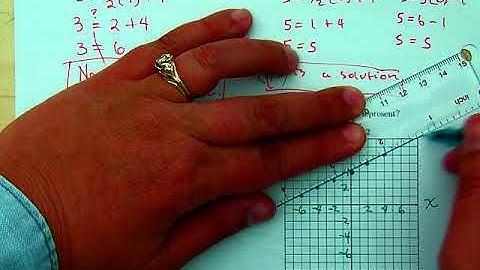Math 65 Solving Systems of Linear Equations by Graphing Part 2