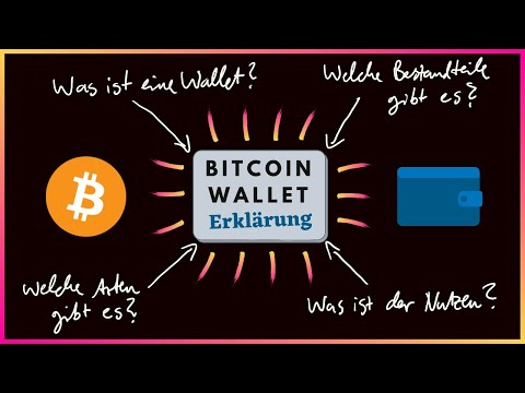 Bitcoin Wallet einfach erklärt