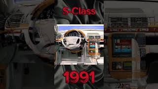 Evolution of Interior Mercedes Benz S-Class Эволюция Салона Мерседеса С-Класса