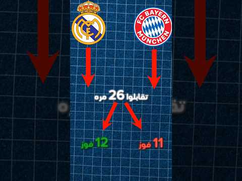 تاريخ مواجهات مدريد وبايرن ميونخ