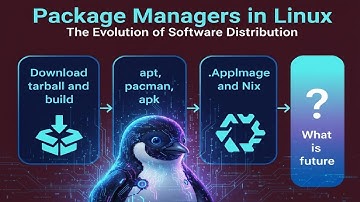 Package Managers in Linux and Unix like Systems   The Evolution of Software Distribution #gopios