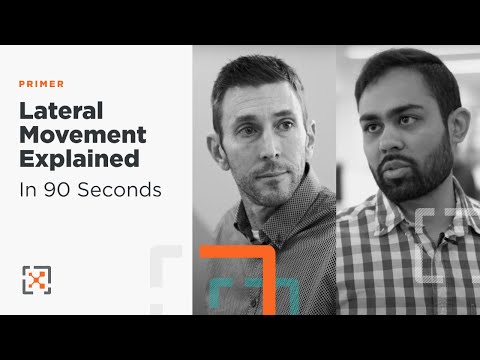 Lateral Movement Explained in 90 Seconds