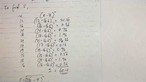 27. Hypothesis Testing: One Sample (When σ is Unknown)