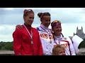Russian Championships 2013 - 1000 and 500 meters
