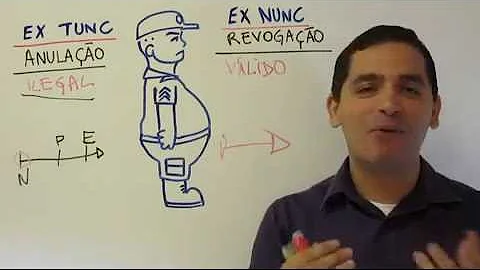 Em que caso a lei penal brasileira tem efeito ex nunc?