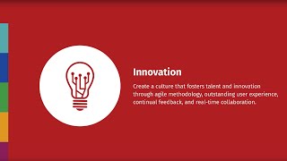 Hitachi Solutions - Digital Transformation (Chapter 1)