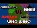 ROBLOX V MINECRAFT V AMOUNG V FORTNITE 5906-9727-3592, de luji