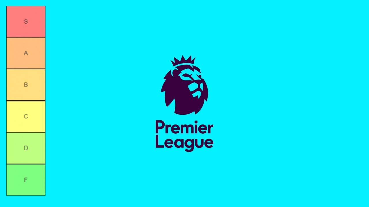 Football Club TIER LIST!