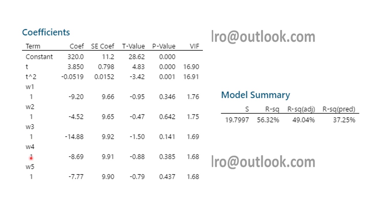 Modelo de regresión lineal