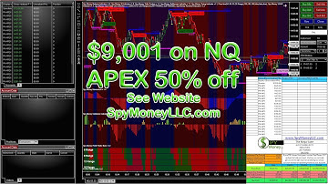 $9,001 on NQ and ES using Spy Money Suite  Scalper and Channel on NinjaTrader 8