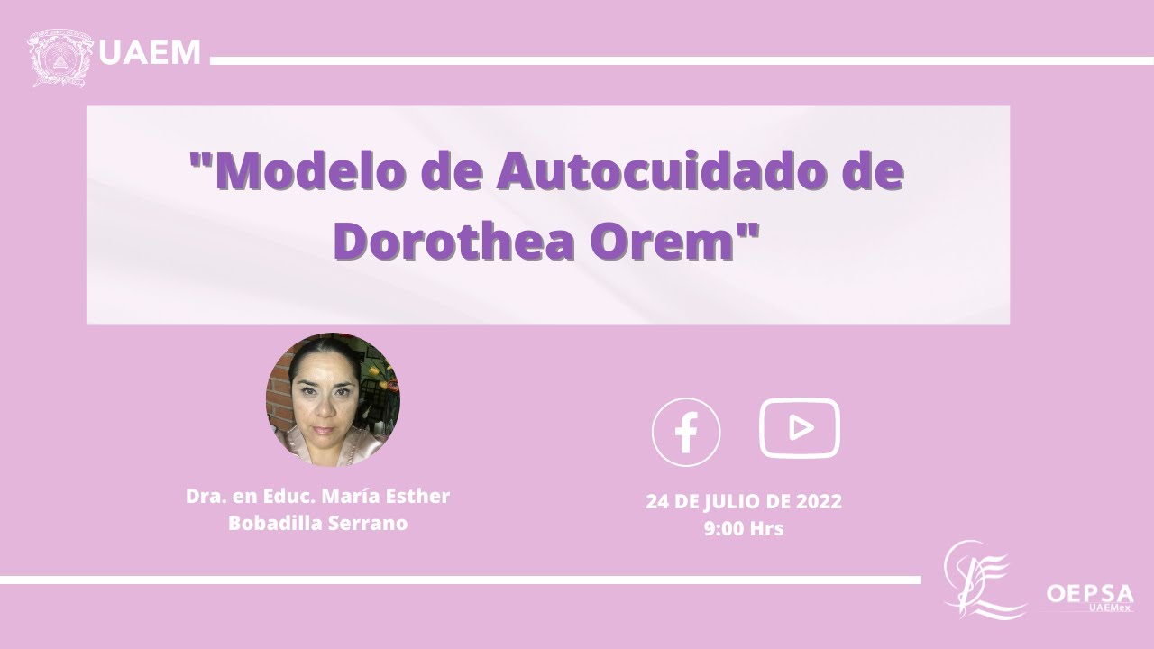Modelo de Autocuidado de Dorothea Orem - YouTube