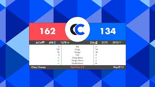 FRC Chezy Champs 2022 Final 2 — Team 1678 & 4414 VS Team 254 & 2910