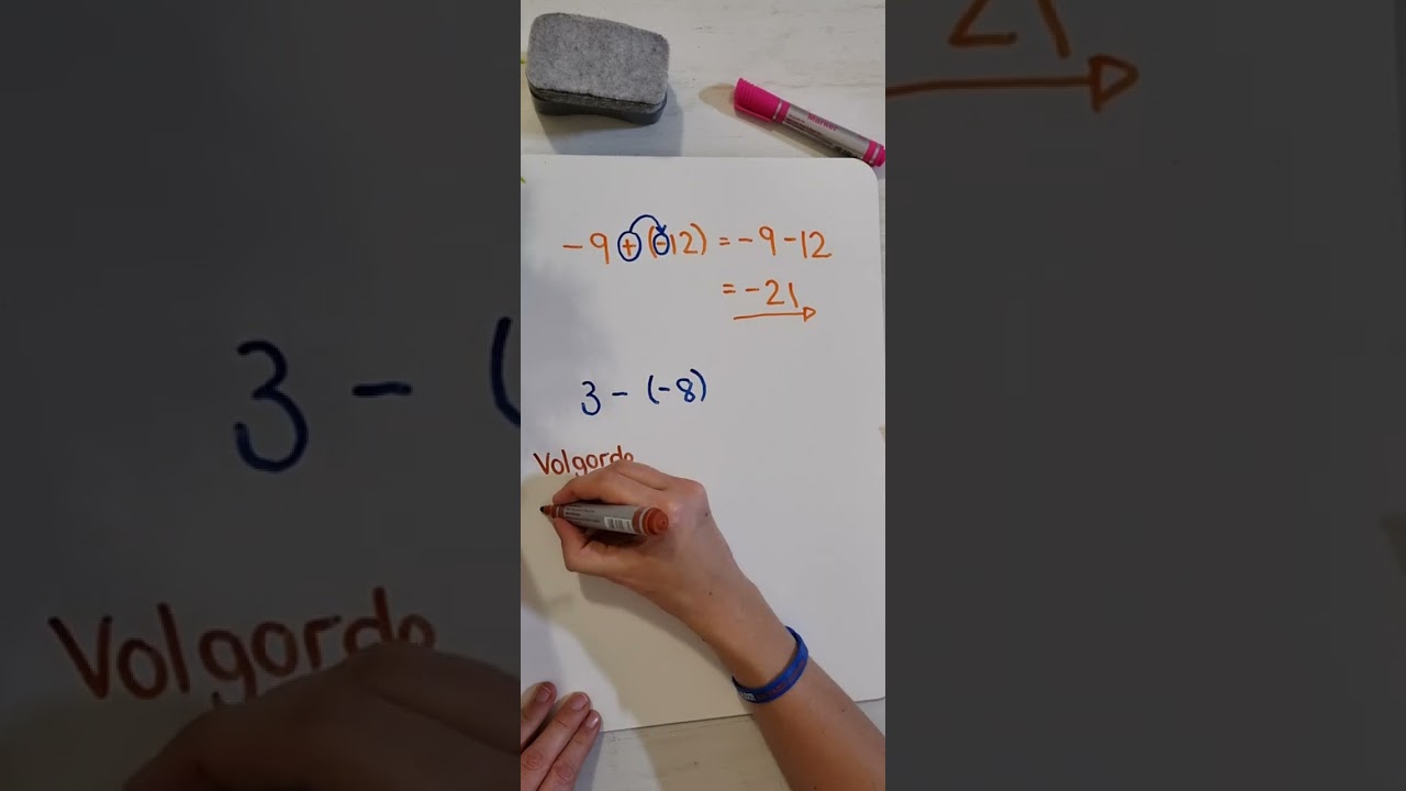 Wiskunde Graad 7: Maal en deel met positiewe en negatiewe heelgetalle (2)