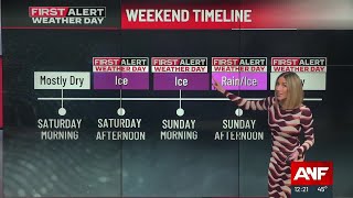 FIRST ALERT WEATHER: Weekend timeline for upcoming winter storm in north Georgia