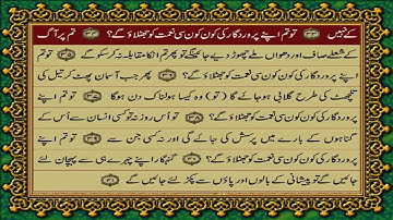 55 SURAH RAHMAN JUST URDU TRANSLATION WITH TEXT FATEH MUHAMMAD JALANDRI HD