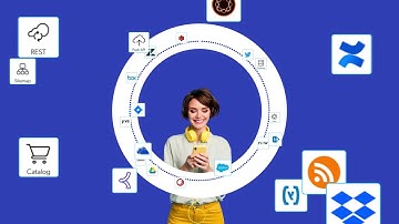 Coveo Relevance Cloud: Delivering Satisfying Experiences at Scale | Coveo