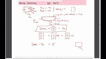 6:3 Conservation of Mass - Static, Moving and Deforming Control Volumes