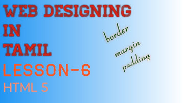 html lesson 6 Border Margin and padding