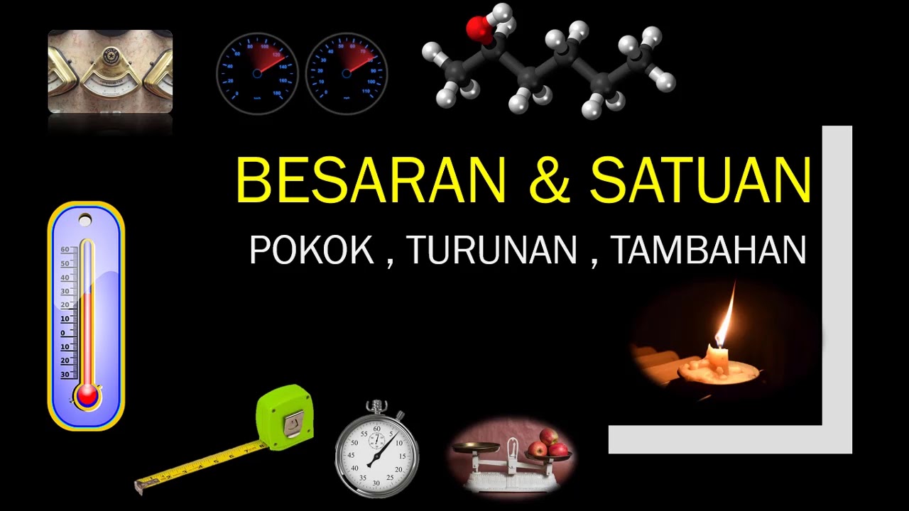 Besaran Pokok Turunan Tambahan Satuan SI  Alat  Ukur  