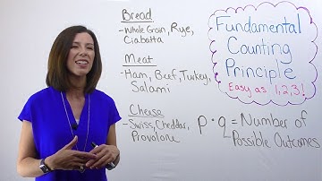 Fundamental Counting Principle