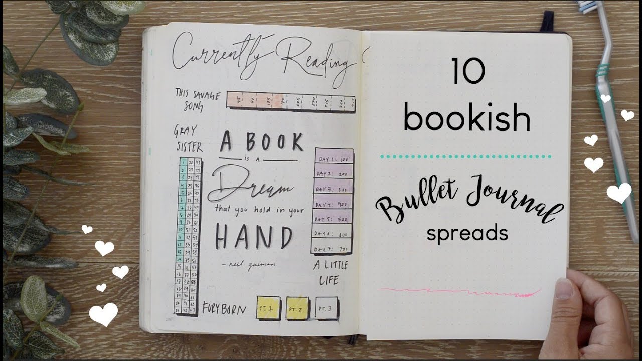 10 Reading Trackers // Bullet Journaling for Readers 