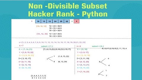 HackerRank # Non-Divisible Subset (Python)