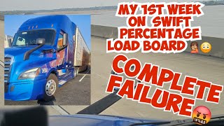 Swift Owner Operator| Percentage Load Board| Is It Worth It| Lease Purchase Program 