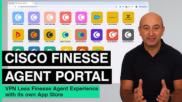 Cisco Finesse Agent Portal for VPN Less Agent Experience