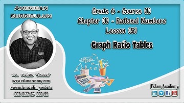 Grade 6 – Chapter 1 – Lesson 5: Graph Ratio Tables