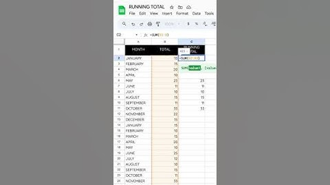 How to Create a Running Total in Google Sheets