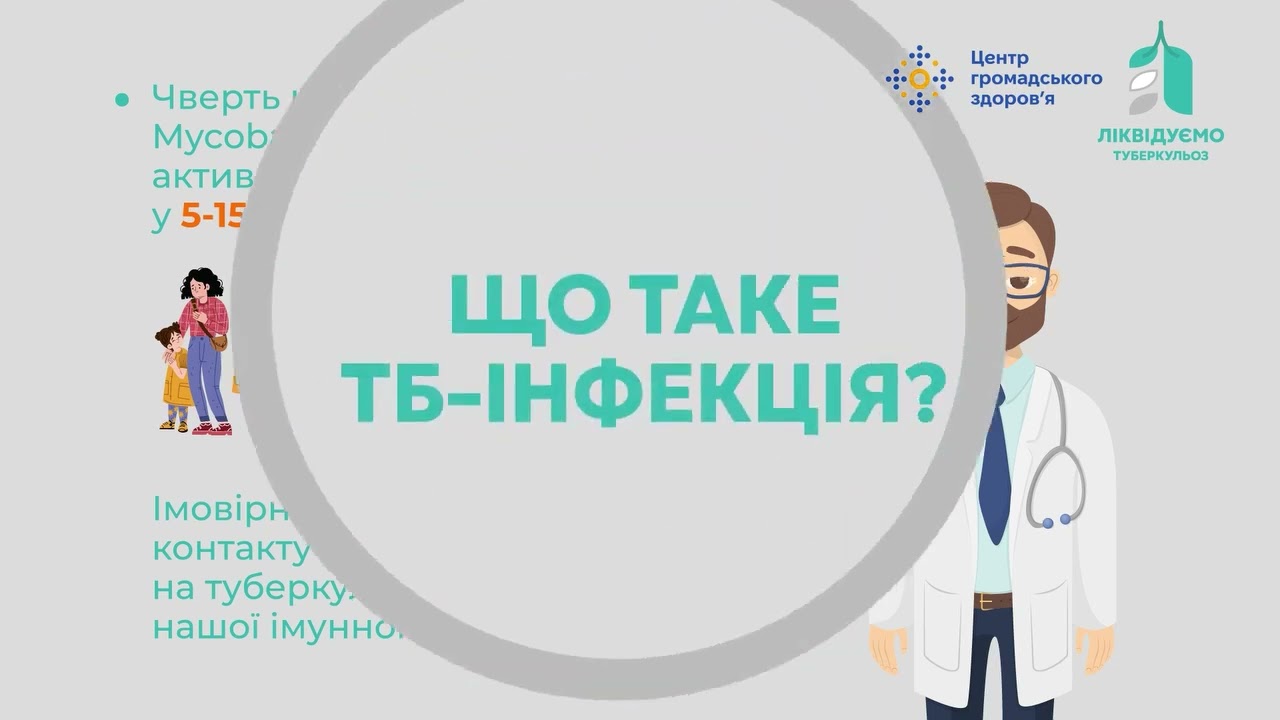 24 березня - Всесвітній день боротьби проти туберкульозу