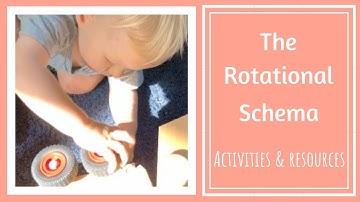 The Rotational Schema | How Children Learn