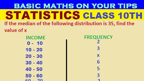 If the median of the following distribution is 35, find the value of x #median #class10maths