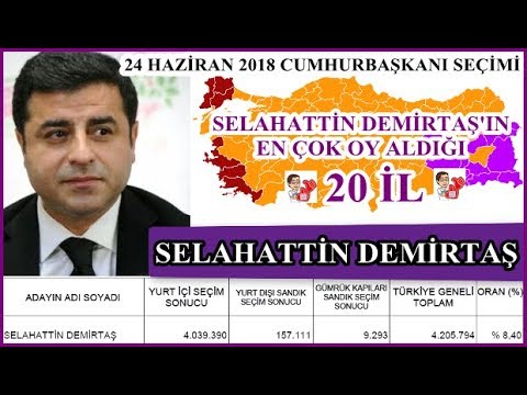 SELAHATTİN DEMİRTAŞ'IN EN ÇOK OY ALDIĞI 20 İL, 24 Haziran 2018 Cumhurbaşkanı Seçimi