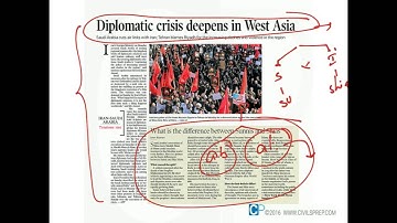 Non Alignment to Multi alignment, Japan – Russia relations - UPSC (IAS) Current Affairs