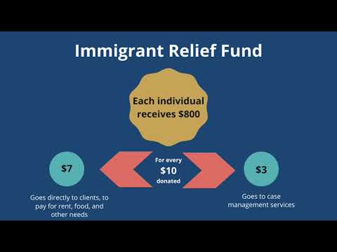 HIAS PA's Immigrant Relief Fund