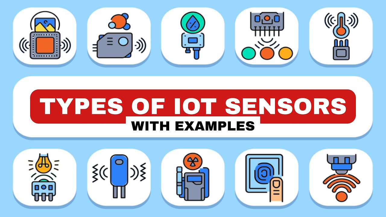 Types of IoT Sensor with Examples | The Heart of IoT #iot #iotsensors # ...