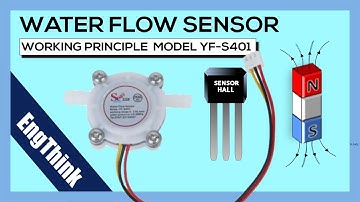 Must-See: Measure Water Flow with YF‑S401 — Easy DIY Guide #arduino #flowsensor #halleffect