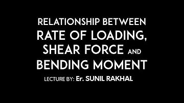Relationship between rate of loading, shear force and bending moment