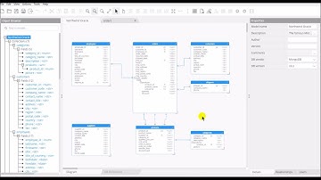 SQL DDL reverse-engineering and denormalization assistance