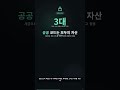Soft launch of open-source code platform for government 핵심 개념과 실전 입문 가이드 #Shorts