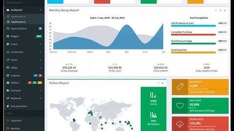 Form and reports-Part 2