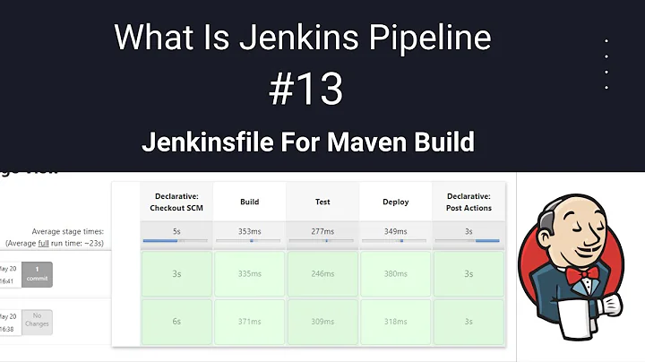 What Is Jenkins Pipeline | Jenkins Pipeline Setup Example With Github | Jenkinsfile For Maven Build