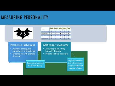 Personality 1 3