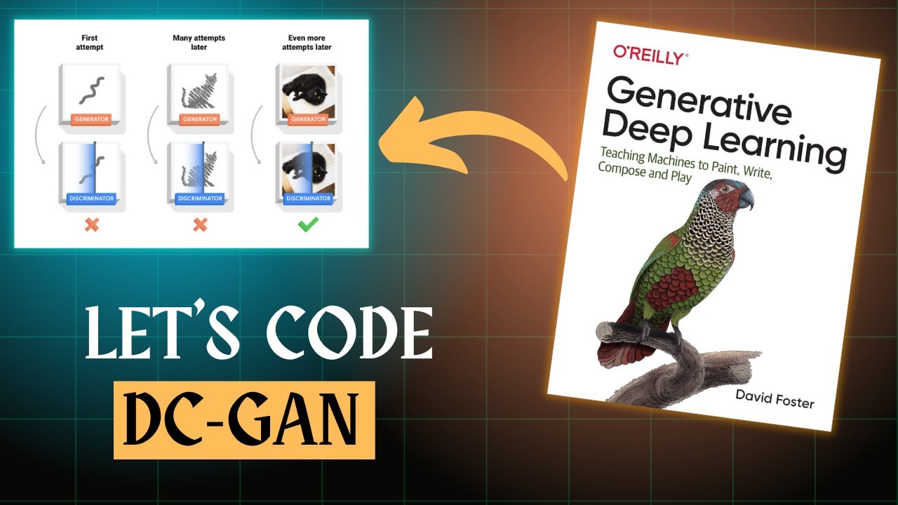What is DCGAN ? | 16 | Generative Deep Learning for building LLMs - YouTube