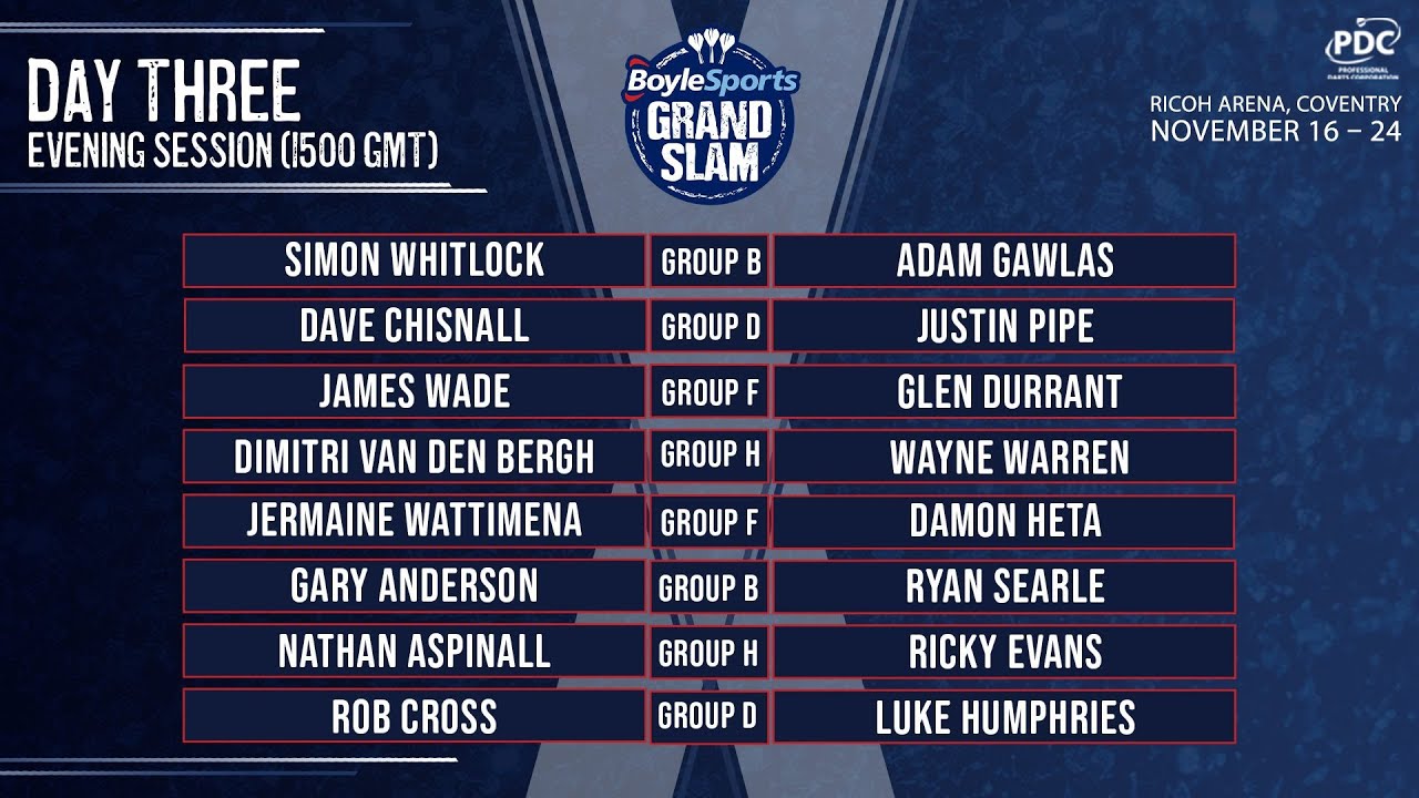 PDC Grand Slam of Darts 2020 11 18 - Simon Whitlock vs Adam Gawlas - HUN