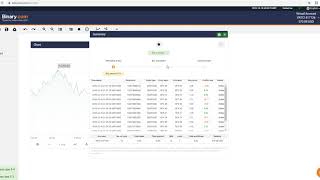SCRIPT BINARY BOT (FREE DOWNLOAD) 2