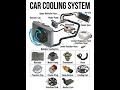 How Car Cooling system work water pump kaise work karta hai #automobile #kia #waterpump
