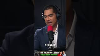 ¿Qué Pasará con la Economía? Contramedidas de México y Canadá