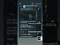 #niftyoptions #nifty50 #niftybankniftytrader15 #nifty #banknifty #bankniftyoptions #sensextoday